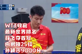 WTT收官，最新世界排名：薛飞夺首冠！向鹏降25位！孙颖莎9000分视频封面