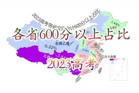 2023各省市区高考600分以上人数占比视频封面