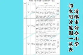 清镇市朋友必看，公办中小学招生划片范围及招生方案之清镇市篇视频封面