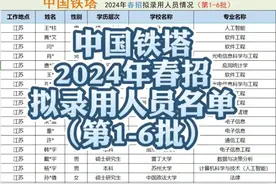 中国铁塔2024春招拟录用人员名单（1-6批）视频封面