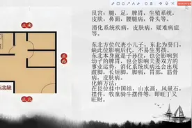 家中东北方缺角会怎么样？（六）视频封面