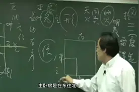 倪海厦：你的卧室位置真的正确吗？可以看看