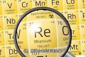 高温合金的关键金属-铼视频封面