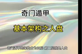 奇门遁甲基本架构之人盘视频封面