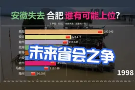 若安徽失去合肥，阜阳 滁州 芜湖 谁最有可能上位？看GDP对比视频封面