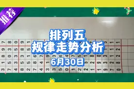 排列五6月30日精选一注规律分析视频封面