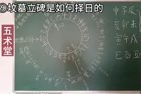 ⑨坟墓立碑是如何择日的？视频封面