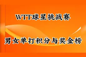 WTT球星挑战赛，国乒男女单打积分与奖金榜，值得了解
