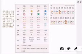 弥田盲派八字之劫财见财（何为同宫同根说明）视频封面