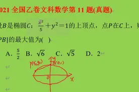 2021年全国高考乙卷数学文科第11题:圆锥曲线视频封面