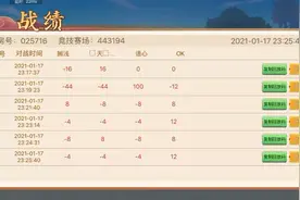 手机麻将，跟现实生活的打法不一样，手机麻将是人编辑设计的视频封面
