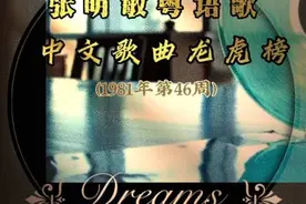 张明敏首张专辑粤语歌获得中文歌曲龙虎榜周冠视频封面