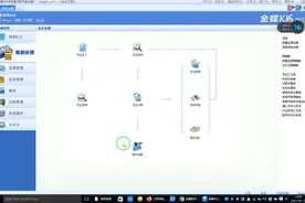 金蝶kis迷你版做账流程演示视频封面