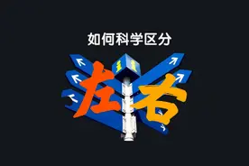 【原创科普】如何定义左右？第二集#快乐学习 #科普