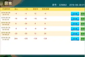 手机麻将，如何正确掌握出牌的顺序，才能糊大胡，它有规律的视频封面