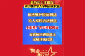 最高法：依法维护国防利益和军人军属合法权益#最高法工作报告  #热门 #2023全国两会视频封面