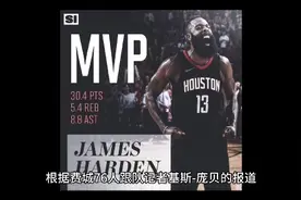 哈登即将重返火箭#哈登 #休斯顿火箭视频封面