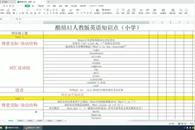 酷培AI人工智学习系统，一键解决中小生学习问题！学习就是这么酷视频封面
