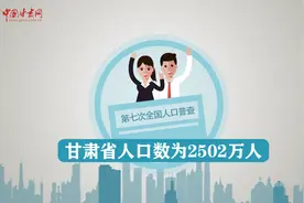 全国人口14.1178亿！甘肃是这个数…… #甘肃  #人口普查视频封面
