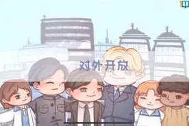 八年级 下册 历史《对外开放》分之道动漫记忆乐园 #思维导图视频封面