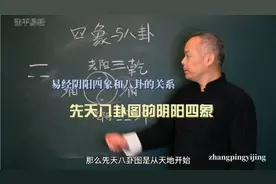 易经先天八卦图的阴阳四象视频封面