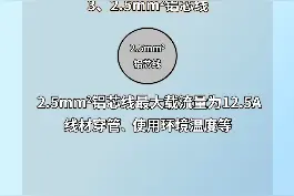 铜铝线承受功率的区别 #电工  #电工知识  #零基础学电工视频封面
