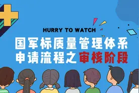 申请国军标质量管理体系，审核流程你都清楚吗#军工资质#君盾咨询视频封面