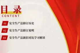 新安全生产法，2021年9月1日正式实施。视频封面