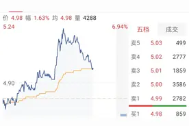 元宇宙，今天财联社出了元宇宙委员会得消息。是刚起步？还是？视频封面