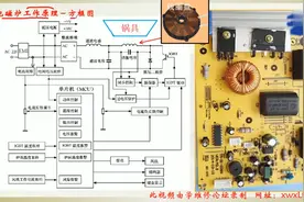 维修基础知识讲解-电磁炉维修线路图元件工作原理基础知识视频封面