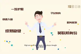 【移民百科】两分钟看懂圣基茨·尼维斯公民计划（英文版）视频封面