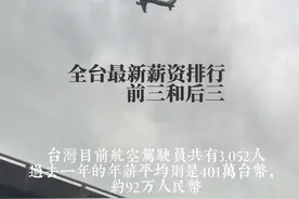 数据来源于5月31日岛内“劳动部”公布的最新数据，过去一年的年薪排行。每年五月是一年一度的台湾缴税时间。#工资视频封面