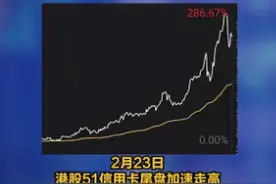 #51信用卡股价暴涨 逾200%，郑海国接任CEO #51信用卡视频封面
