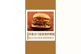 #华莱士靠着一个模式，从1家店，发展到如今的近两万家店，究竟是什么模式呢？#股权设计 #合伙创业 视频封面
