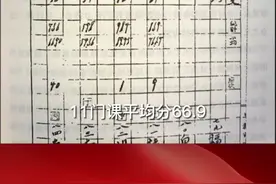 海外红色足迹：李大钊早稻田大学成绩单视频封面