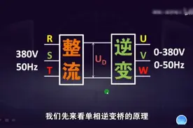 一个视频带你了解变频器的工作原理视频封面