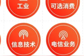 中信建投证券开户视频封面