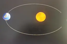 黄赤交角是地球公转轨道面与赤道面的交角