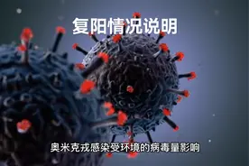 朋友复阳情况说明 我也怀疑我也被感染过，#疫情全知道 #疫情