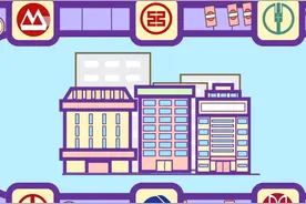 2分钟带你了解--货币供应量视频封面