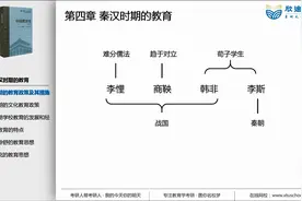 研 研 孙培青《中国教育史讲解试听视频封面