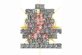 七怪成神，魂环配置介绍。#斗罗魂环 #斗罗大陆 #茄子绘画