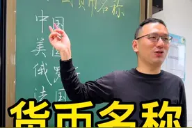 各国货币名称视频封面