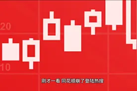 同花顺崩了？一直提示网络有问题是不是不让我们玩，大资金炒个底视频封面