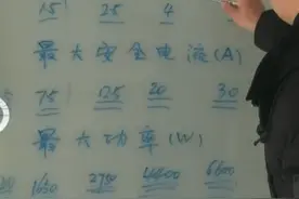 电线粗细与电器功率的关系视频封面