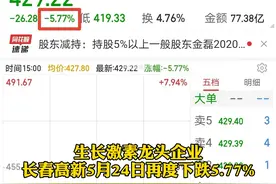 难改 #药品纳入集采 大趋势 长春高新 安科生物股价 #暴跌视频封面