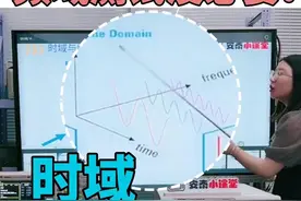 频域测试没有必要？先搞懂时域与频域再说#频谱分析仪 #时域频域 #信号发生器 #电子工程师 #傅立叶变换视频封面