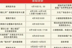 最全的樱桃节攻略来了，记得收藏喔视频封面