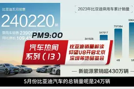 汽车热闻系列（13）-比亚迪5月销量解读视频封面