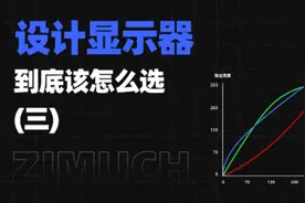 设计显示器参数指南-伽玛#ui设计 #显示器 #屏幕 #设计师 #设计视频封面